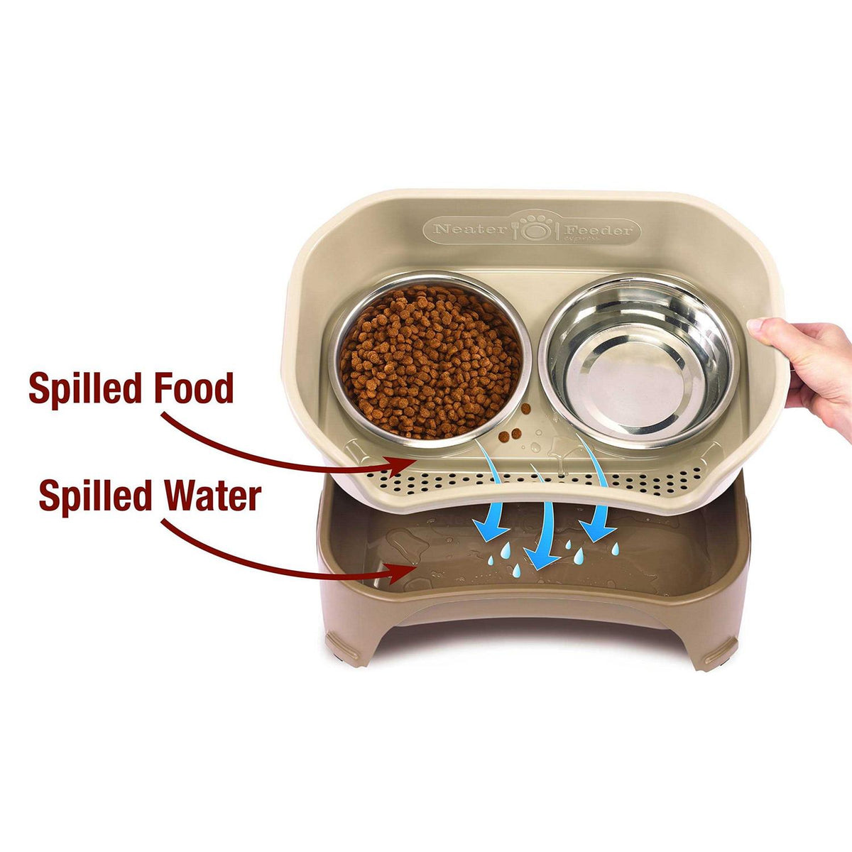 Neater Feeder B571829