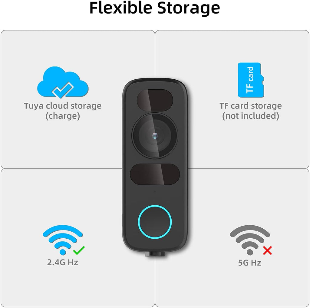 Wired Video Doorbell Camera 1080P HD 140° View Y76696
