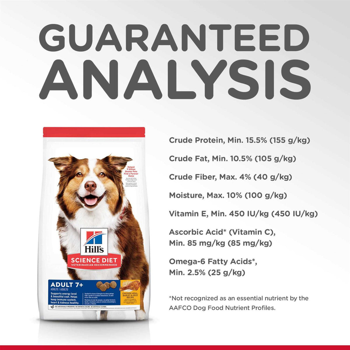 Chicken Adult 7+ Dog Food Q5956