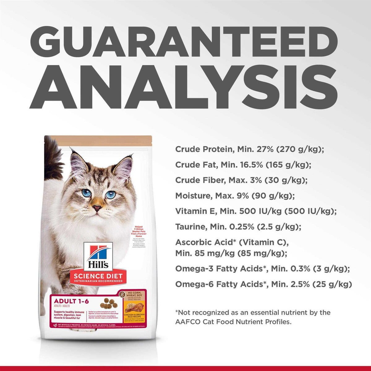 Chicken Dry Cat Food U410233