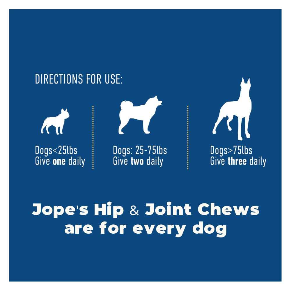 Hip & Joint Dog Chews A31684