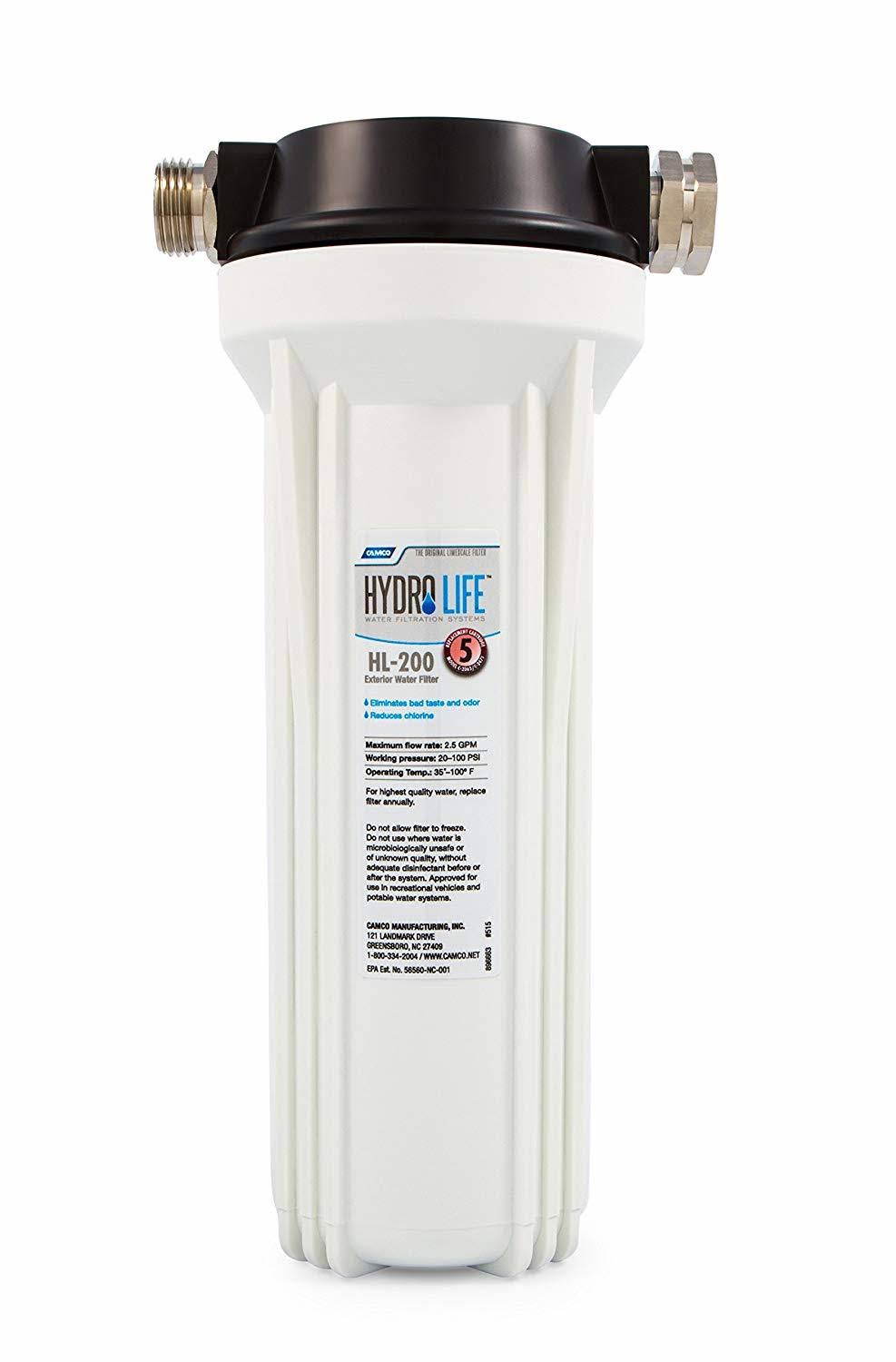 External Filter Kit L5414