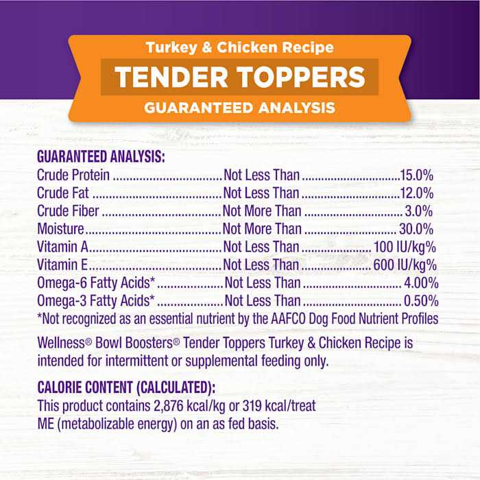 Dog Food Toppers M9714