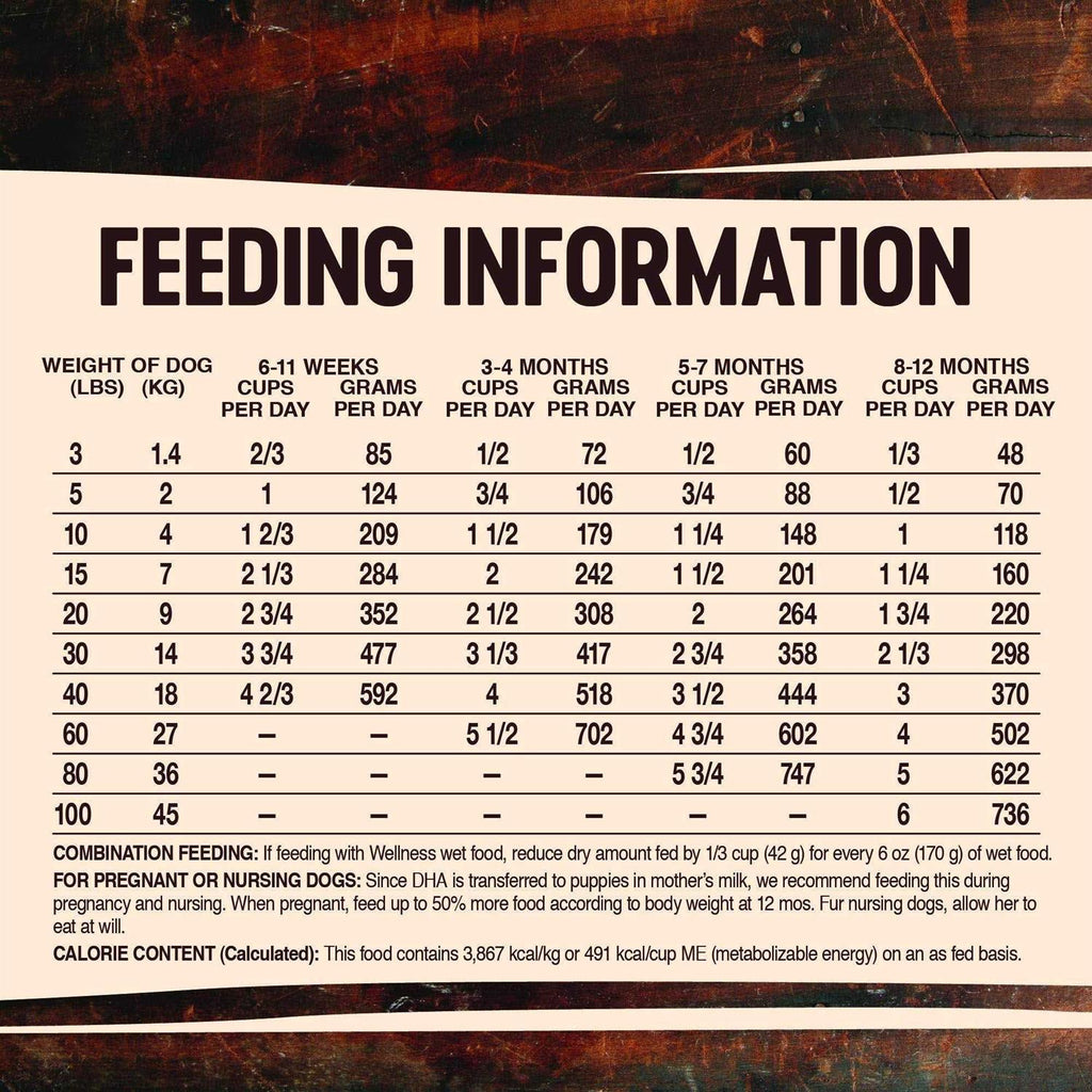 Grain Free Deboned Chicken Dry Puppy Food Z2268