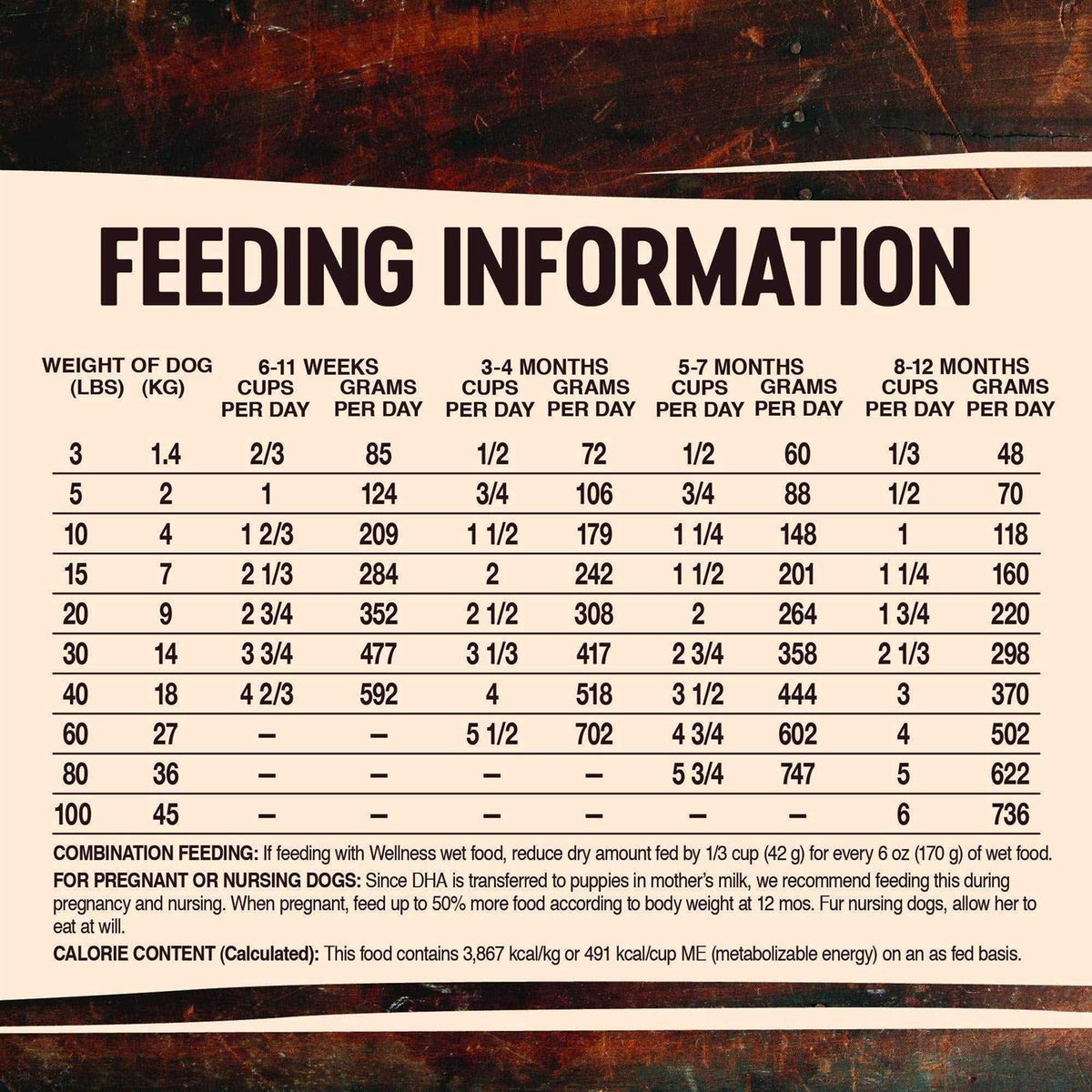Grain Free Deboned Chicken Dry Puppy Food Z2268