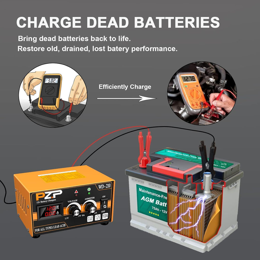 0-10 Amp 12v Automotive Battery Charger M9787