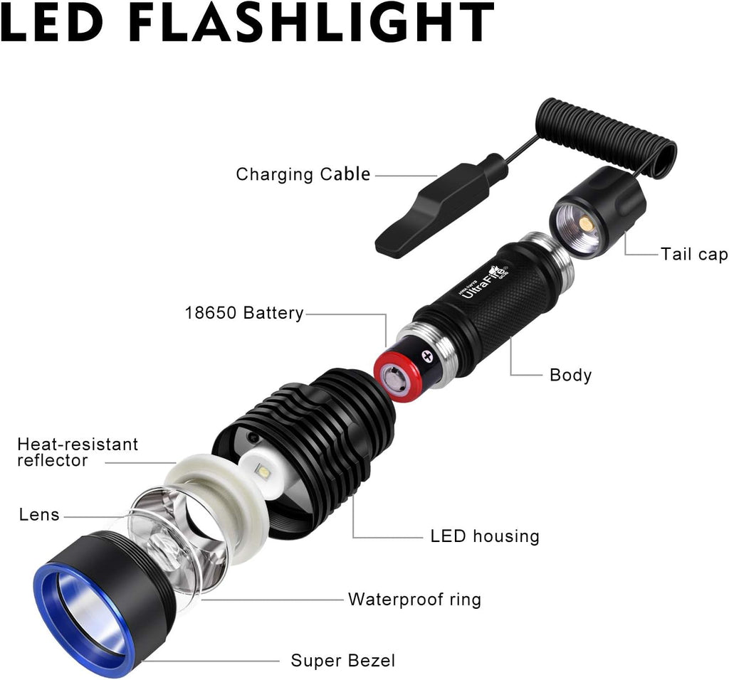 Tactical Flashlight with Picatinny Rail Mount, Pressure Switch, Rechargeable Battery and Charger V578