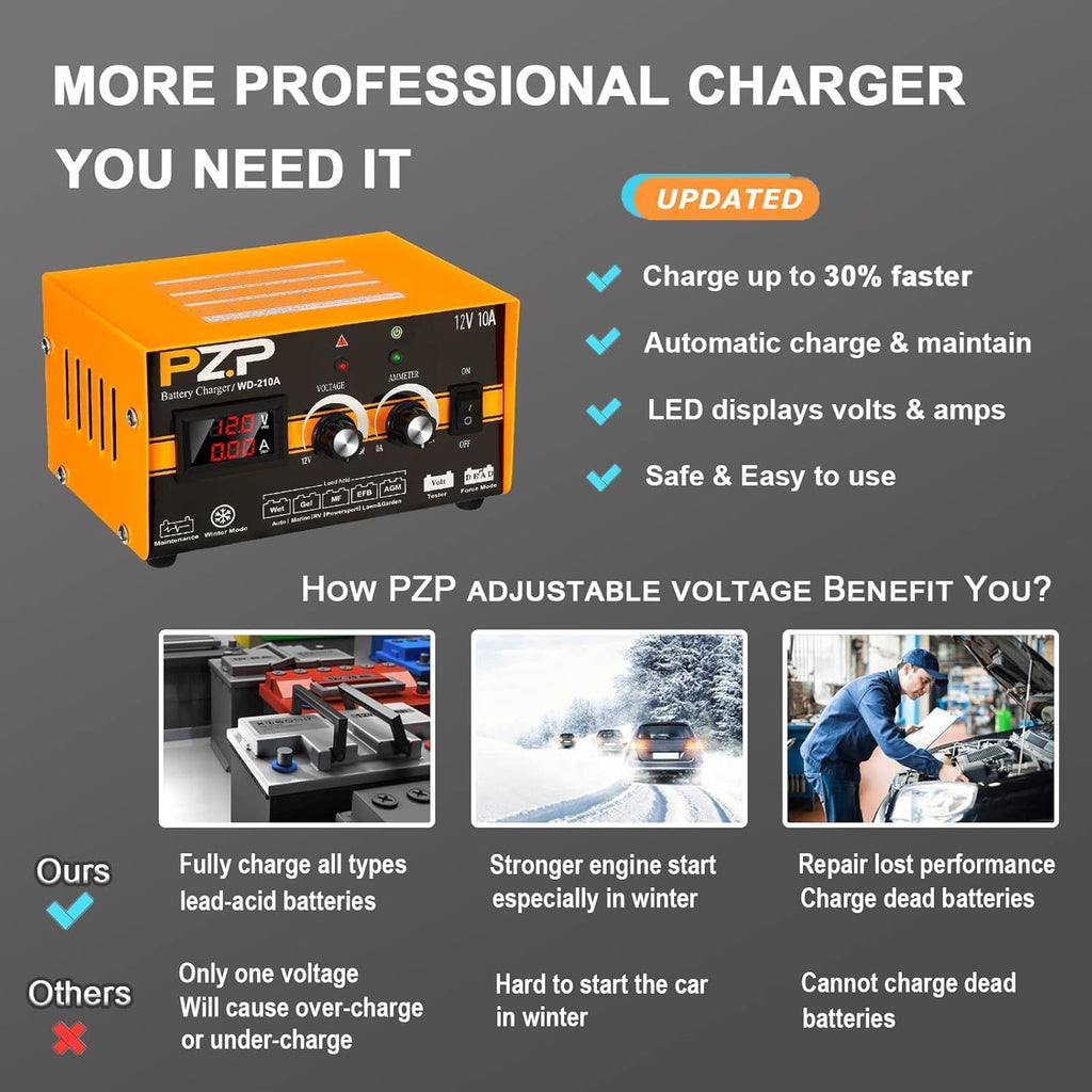0-10 Amp 12v Automotive Battery Charger M9787