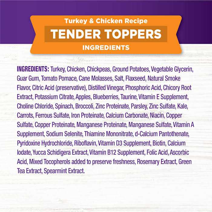 Dog Food Toppers M9714
