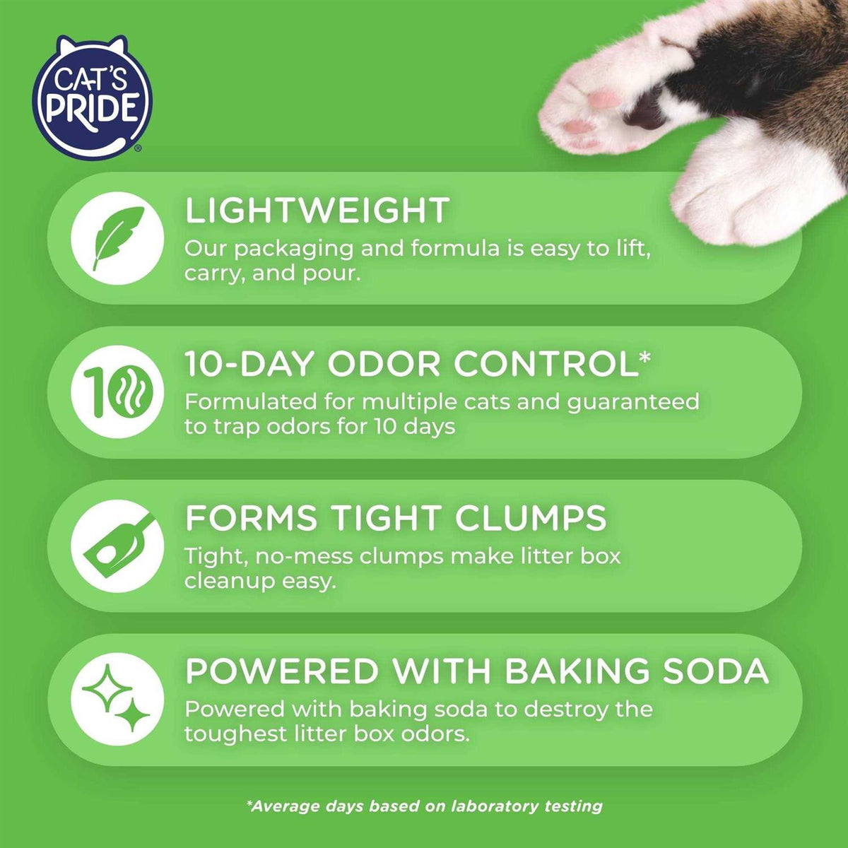 Multi-Cat Clumping Litter N94055