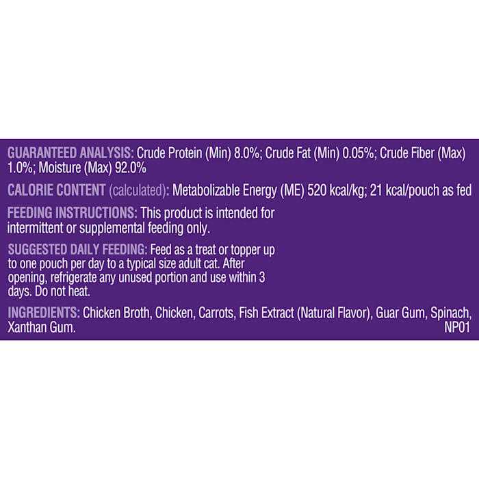 Cat Food U715