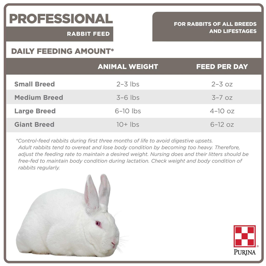 Rabbit Feed H390
