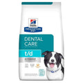 Chicken Flavor Dry Dog Food D98391