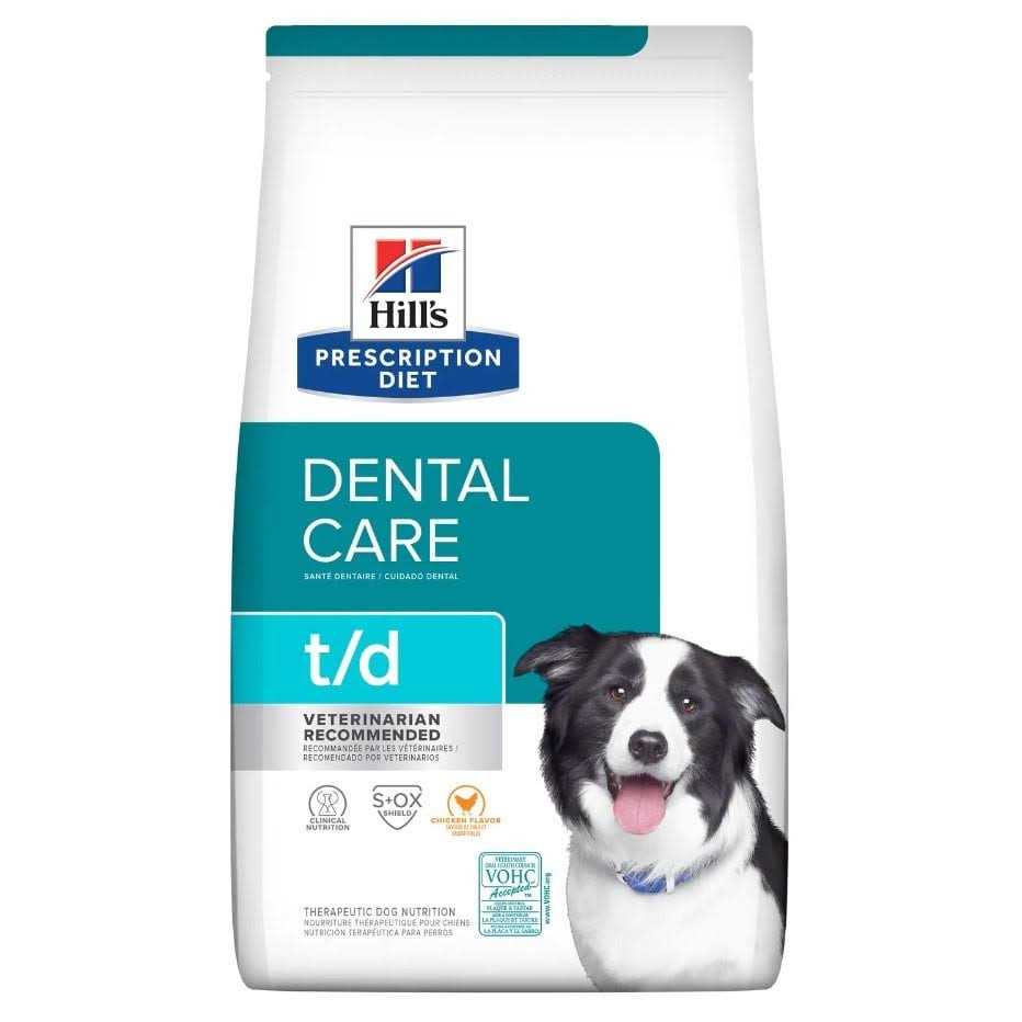 Chicken Flavor Dry Dog Food D98391